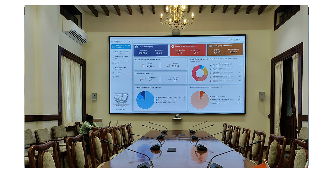 Tamil Nadu Police department dashboard displayed in government conference room