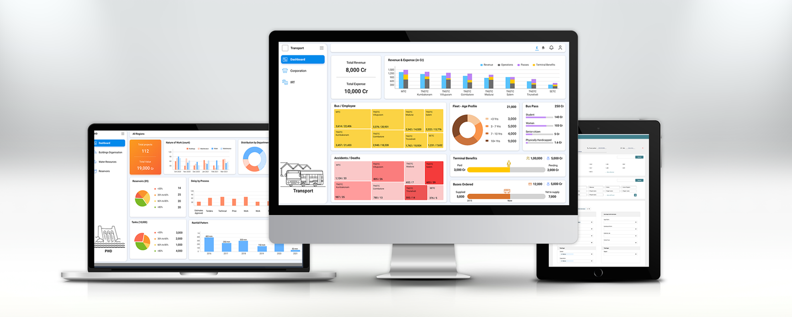 GPMD — Tamil Nadu Government Performance Management Dashboard
