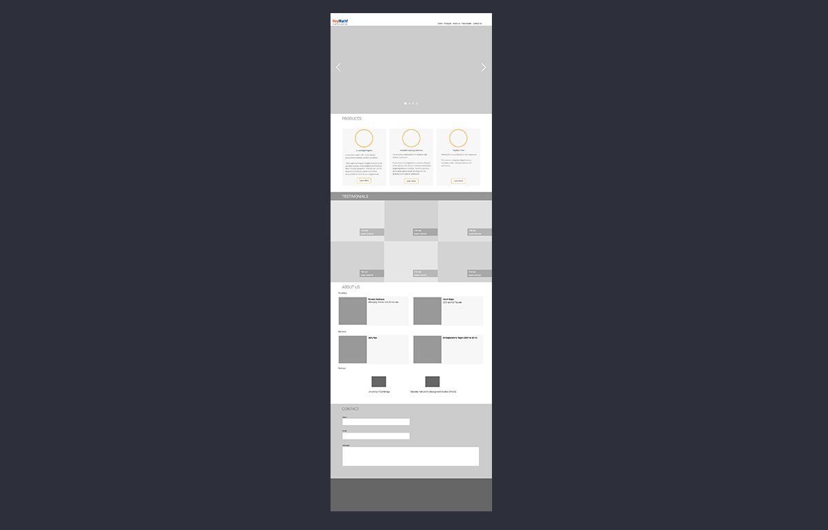 HeyMath products section