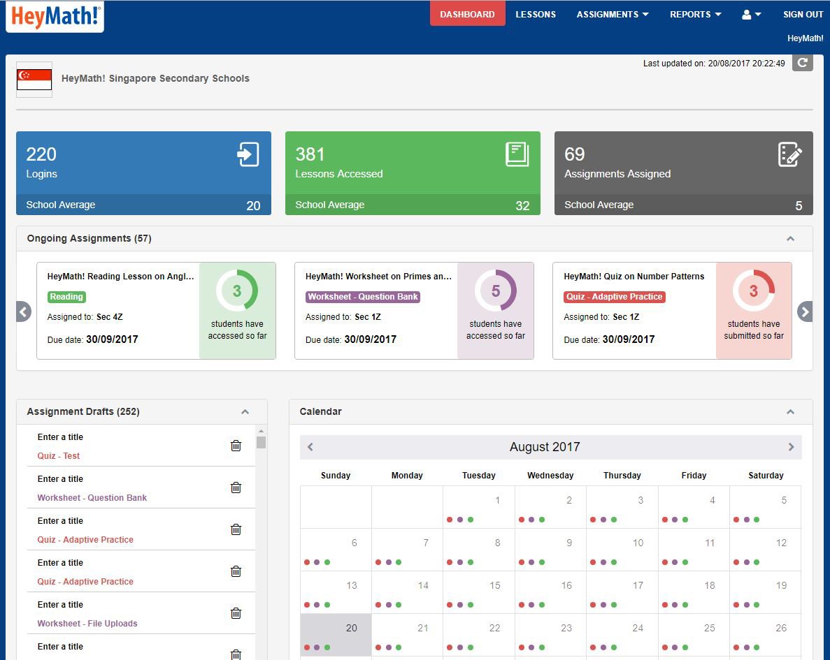 Lumos dashboard main view