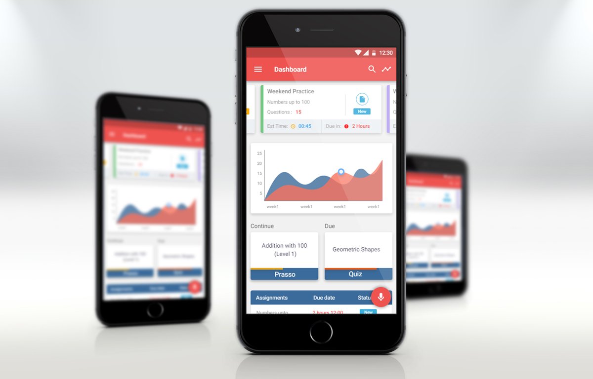 HeyMath Student App — home, assignments, and progress screens