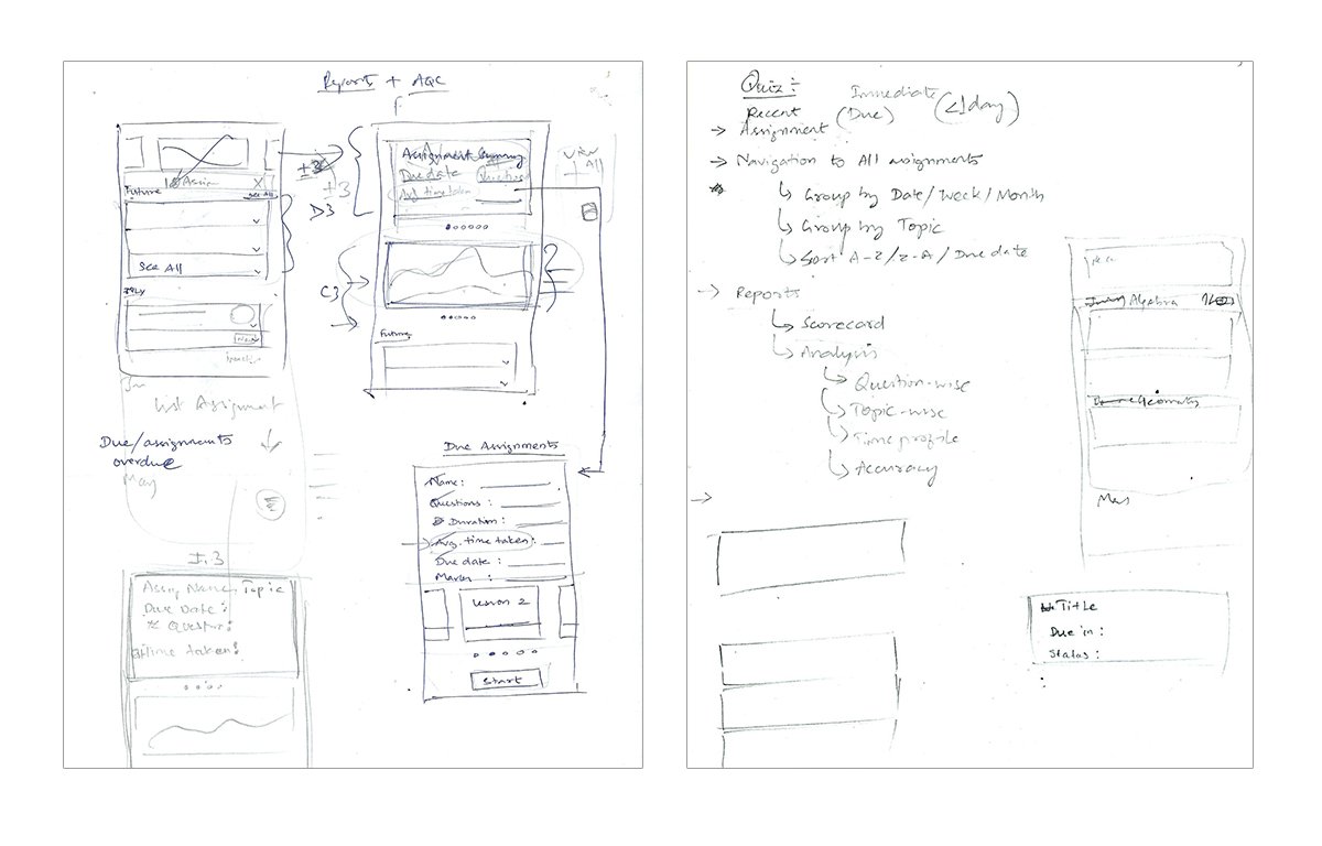 HeyMath Student App — early wireframes and user flow sketches